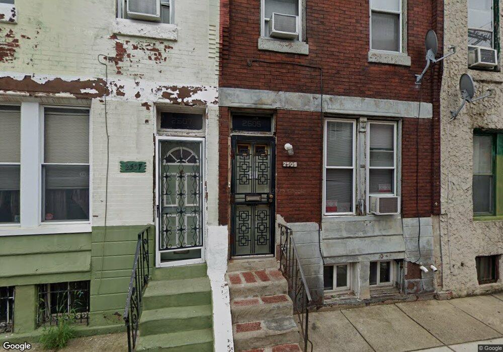 Street View Photo