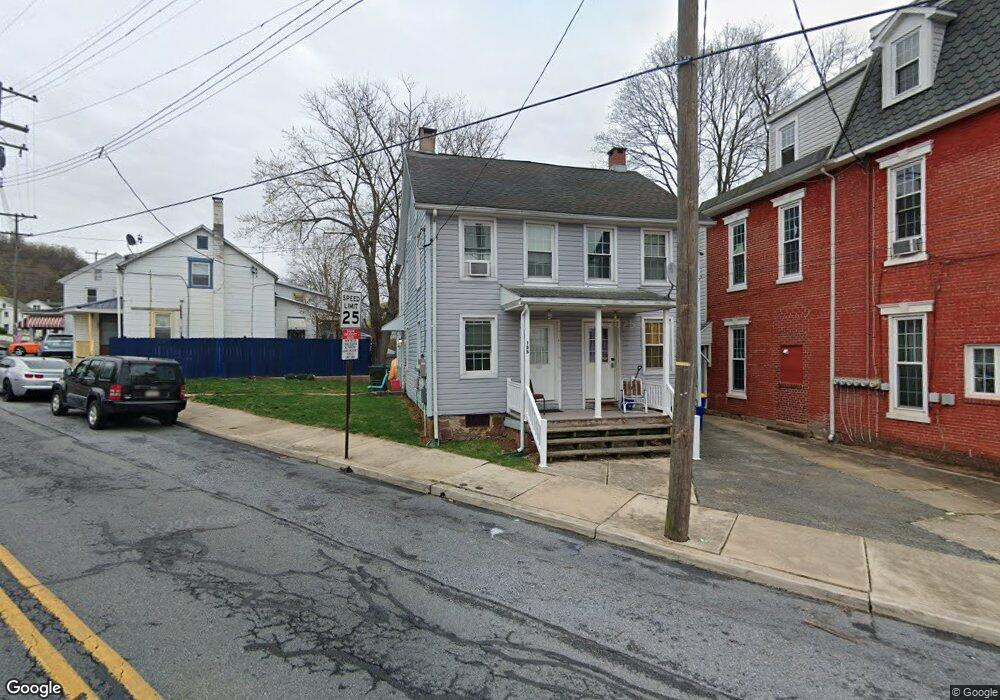 Street View Photo
