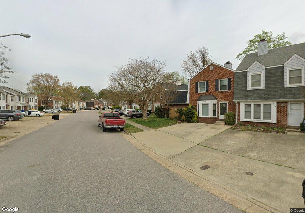 Street View Photo